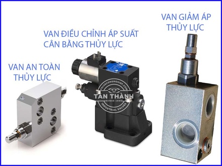 Van thủy lực Hydraulic Valve