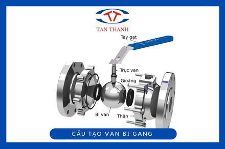 Van bi gang Cast Iron Ball Valve