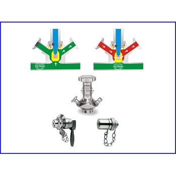 Van lấy mẫu Sampling Valve là gì và kiến thức chia sẻ từ chuyên gia