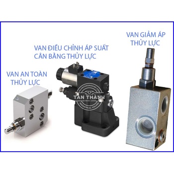 Van thủy lực Hydraulic Valve
