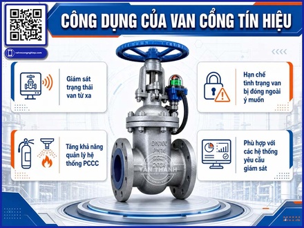 Quy trình kiểm tra, bảo trì van cổng tín hiệu điện trong hệ thống PCCC để hạn chế báo giả