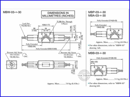 Van an toàn thủy lực Hydraulic Safety Valve