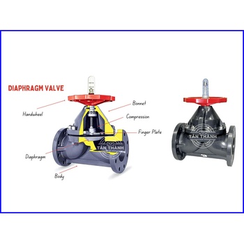 Chia sẻ kiến thức về van màng Diaphragm Valve