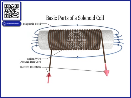 Cuộn coil van điện từ bị nóng có phải là dấu hiệu hư hỏng