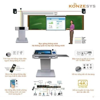 BỤC GIẢNG THÔNG MINH KONZESYS KZ-6800/6800W