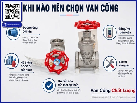 VAN CỔNG GATE VALVE TRONG HỆ THỐNG ĐƯỜNG ỐNG LỚN NHỮNG YẾU TỐ KỸ THUẬT THƯỜNG BỊ BỎ QUA