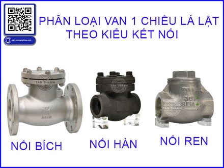 Hướng Dẫn Chọn Van 1 Chiều Lá Lật Đúng Chuẩn Cho Từng Hệ Thống Công Nghiệp Đúng Chuẩn Cho Từng Hệ Thống Công Nghiệp