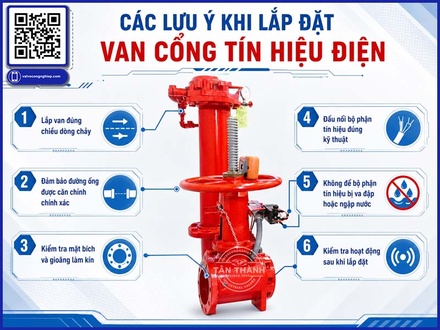 Quy trình kiểm tra, bảo trì van cổng tín hiệu điện trong hệ thống PCCC để hạn chế báo giả
