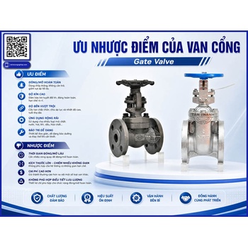 VAN CỔNG GATE VALVE BỊ KẸT, KHÓ ĐÓNG MỞ 9 NGUYÊN NHÂN KỸ THUẬT CẦN KIỂM TRA