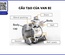 Vì sao nên chọn van bi tại Công ty Van Công Nghiệp Tân Thành?