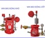 Van Báo Động Van Báo Cháy Alarm Valve Hoạt Động Như Thế Nào Trong Hệ Thống PCCC?