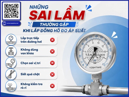 Lắp đồng hồ đo áp suất trên đường ống: Vị trí, phụ kiện và sơ đồ kết nối