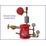 Van Báo Động Van Báo Cháy Alarm Valve Hoạt Động Như Thế Nào Trong Hệ Thống PCCC?