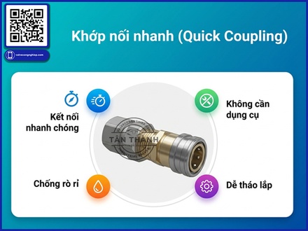 Khớp nối nhanh là gì? Cách lựa chọn khớp nối nhanh phù hợp cho hệ thống đường ống công nghiệp