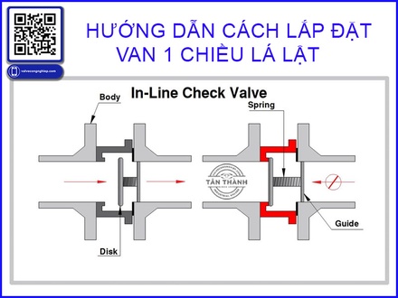 Hướng dẫn lắp đặt van 1 chiều lá lật chi tiết từ A–Z (Chuẩn SEO – Ứng dụng thực tế)