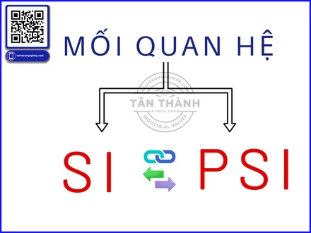 1 PSI bằng bao nhiêu bar? Cách quy đổi áp suất chuẩn xác | DO Tân Thành chia sẻ