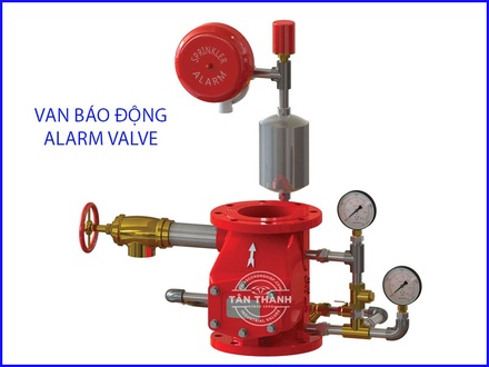 Van Báo Động Van Báo Cháy Alarm Valve Hoạt Động Như Thế Nào Trong Hệ Thống PCCC?