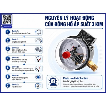 Đồng hồ đo áp suất 3 kim – Cách theo dõi và nhận biết các thông số hiển thị