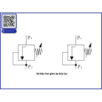 Ký hiệu van thủy lực công nghiệp trong bản vẽ: Cách đọc nhanh – hiểu đúng cho người mới và kỹ sư