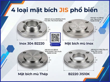Cách lựa chọn mặt bích JIS đúng tiêu chuẩn cho hệ thống đường ống