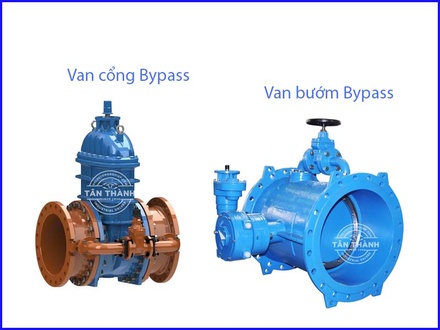 Cách Chọn Van Bypass Phù Hợp Cho Hệ Thống Công Nghiệp
