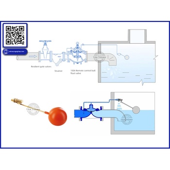 Kinh Nghiệm Lựa Chọn Đơn Vị Cung Cấp Van Phao (Float Valve) Chất Lượng Cao