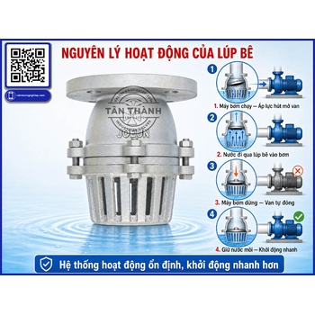 Lúp bê Luppe là gì ? Tân Thành phân phối rọ bơm lúp bê giá tốt