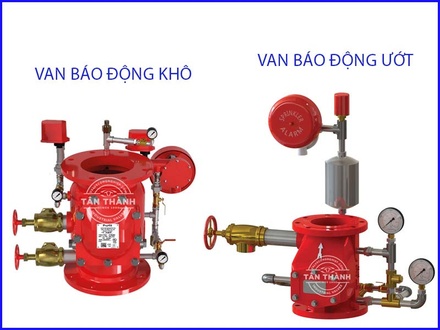 Van Báo Động Van Báo Cháy Alarm Valve Hoạt Động Như Thế Nào Trong Hệ Thống PCCC?