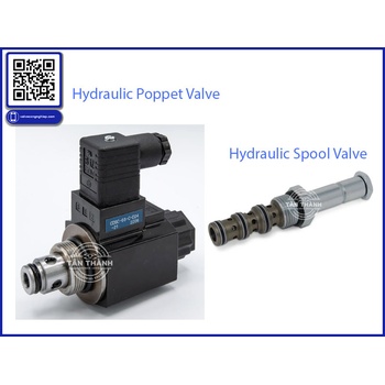 Cách lựa chọn van thủy lực công nghiệp chuẩn kỹ thuật – Tránh sai lầm, tối ưu hiệu suất hệ thống