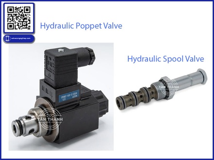 Cách lựa chọn van thủy lực công nghiệp chuẩn kỹ thuật – Tránh sai lầm, tối ưu hiệu suất hệ thống