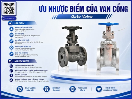 VAN CỔNG GATE VALVE BỊ KẸT, KHÓ ĐÓNG MỞ 9 NGUYÊN NHÂN KỸ THUẬT CẦN KIỂM TRA