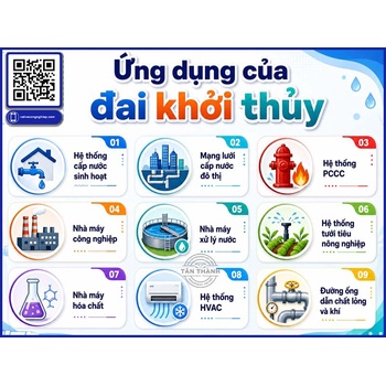 Đai khởi thủy (Tapping Saddle) là gì? Cấu tạo, nguyên lý hoạt động và ứng dụng trong hệ thống đường ống