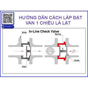 Hướng dẫn lắp đặt van 1 chiều lá lật chi tiết từ A–Z (Chuẩn SEO – Ứng dụng thực tế)