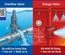 Vai trò của van xả tràn Deluge Valve trong hệ thống PCCC công nghiệp